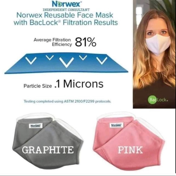 Qty 2 Norwex Face Mask Pink and  Camo Gray. Include Qty 2  Wristlet Bag. - Picture 5 of 9